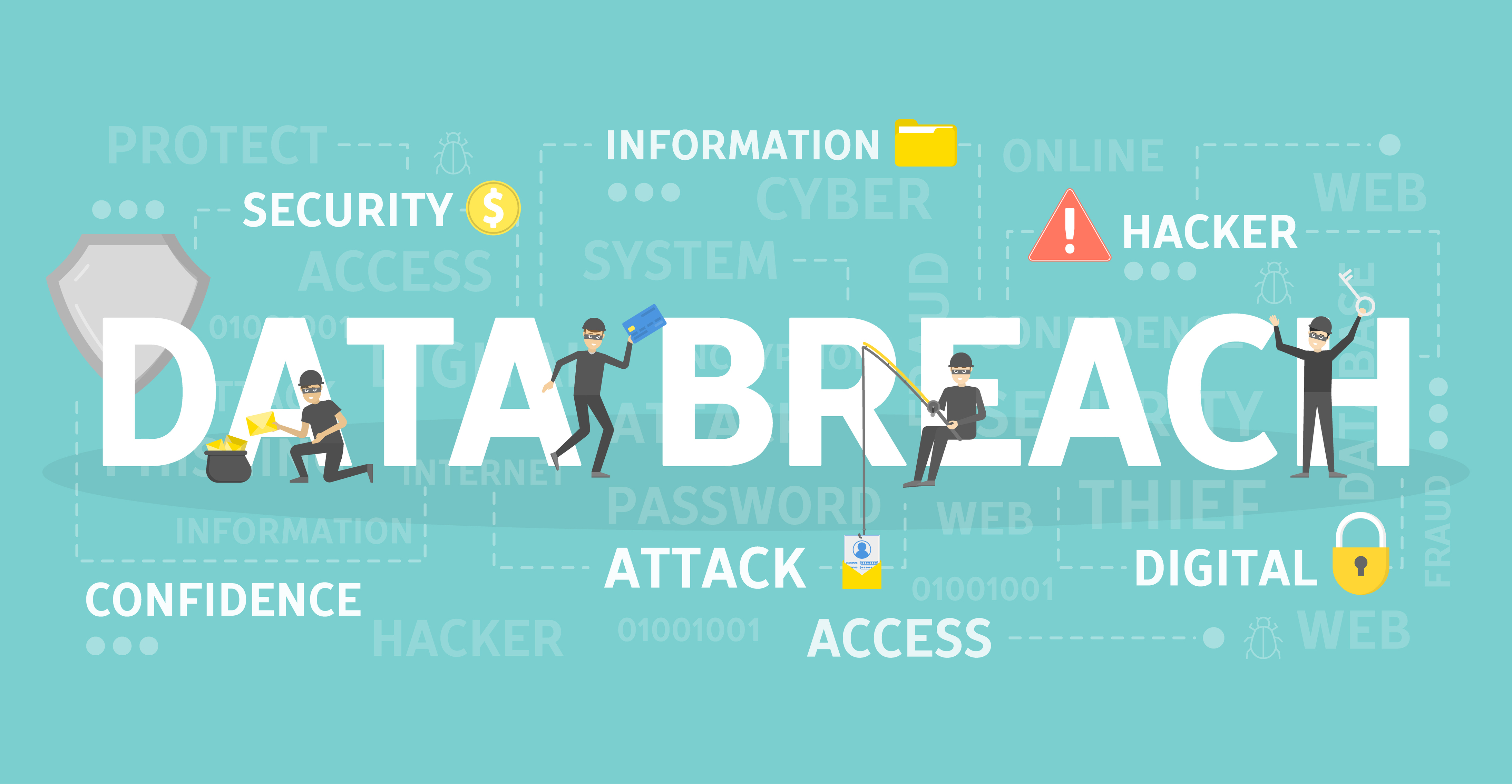 96% of S&P 500 companies had data breaches