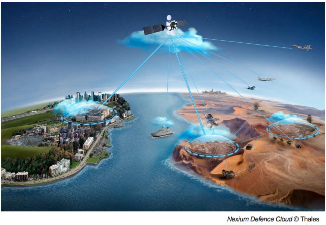 NATO selects Thales to supply its first defence cloud for the armed forces