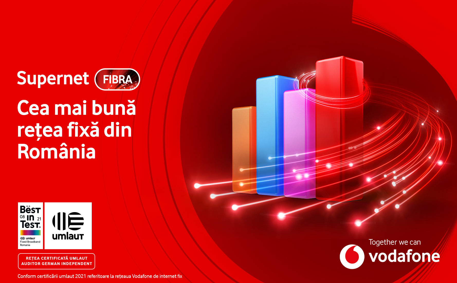 Vodafone Supernet Fibra_certificare umlaut (2)