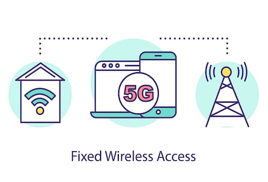 5g FWA