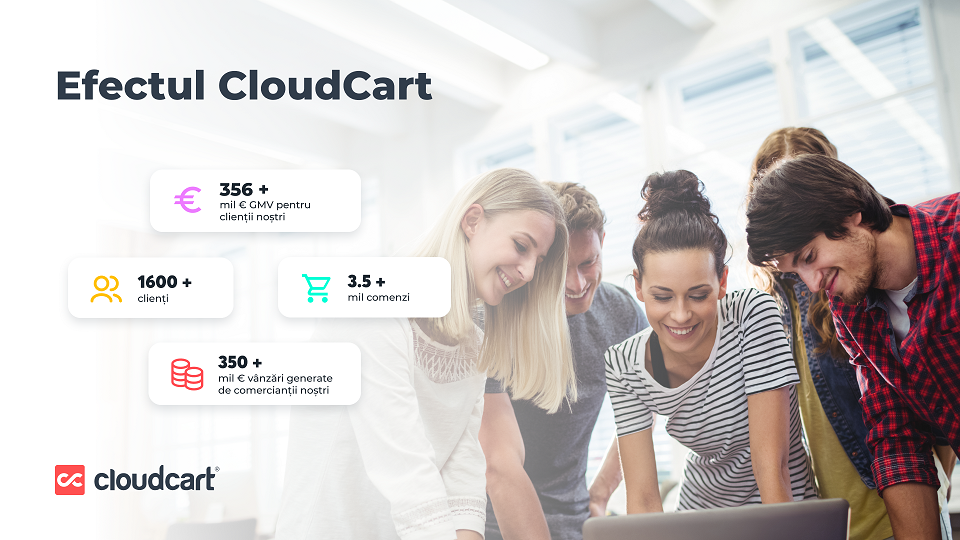 CloudCart has integrated the first partners in Romania into portfolio