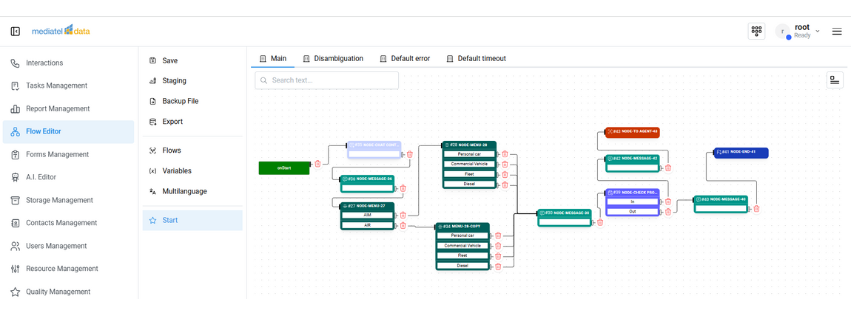 Mediatel Data Flow Editor
